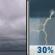 Friday: Cloudy then Chance Showers And Thunderstorms